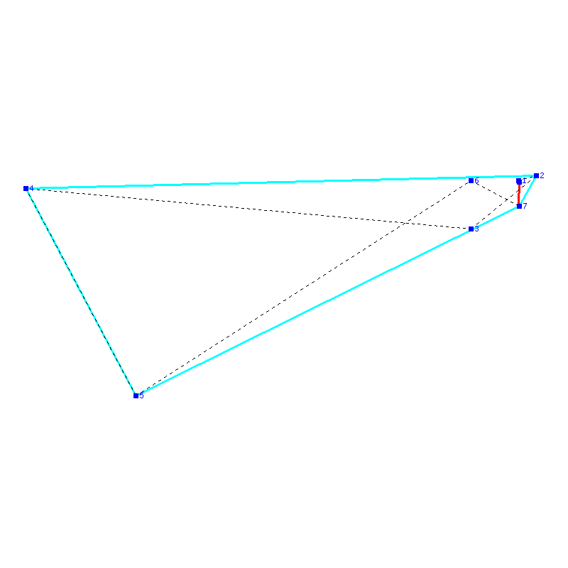 Flugauswertung